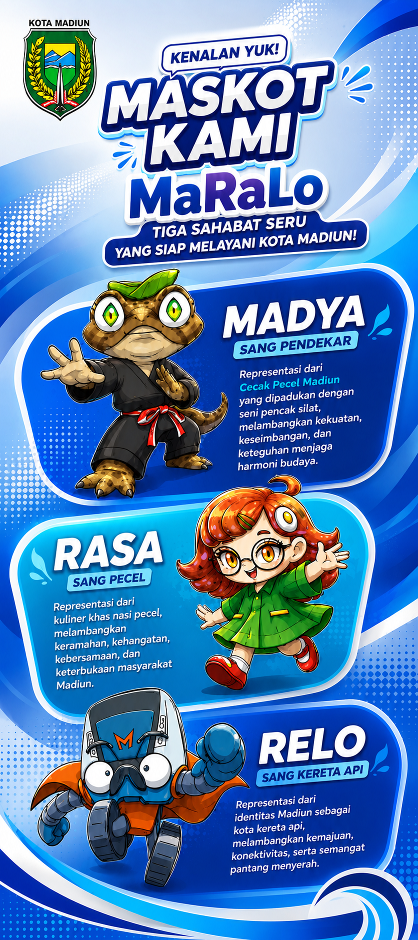 Maskot Madiun Today