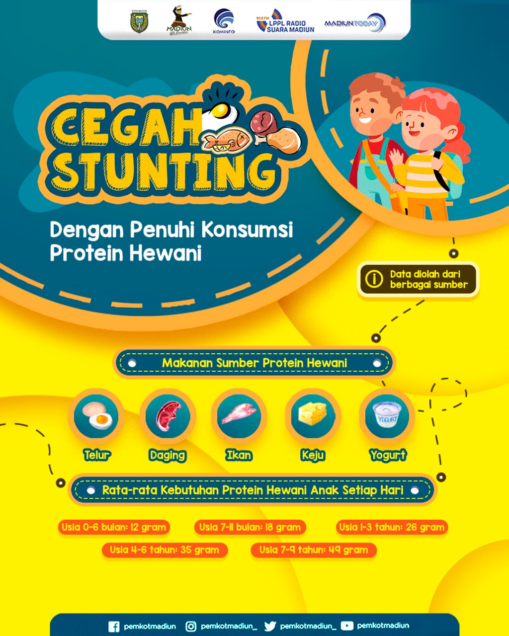 Foto utama berita: Peringati HGN, Pemerintah Ingatkan Masyarakat Pentingnya Protein Hewani Untuk Cegah Stunting