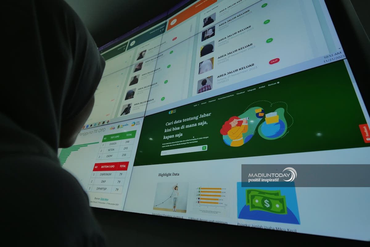 Foto 6 dari 9: Kembangkan Program Smart City, Pemkot Madiun Rencanakan Bangun Command Operation Center⁣