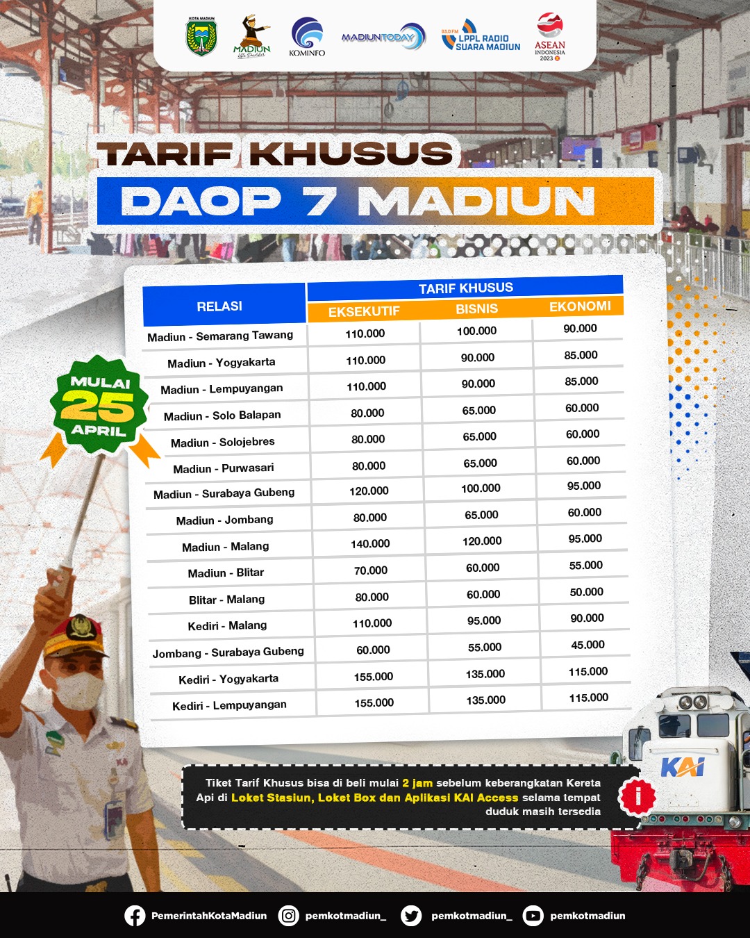 Foto 3 dari 3: KAI Terapkan Penyesuaian Tarif Khusus Kereta Api