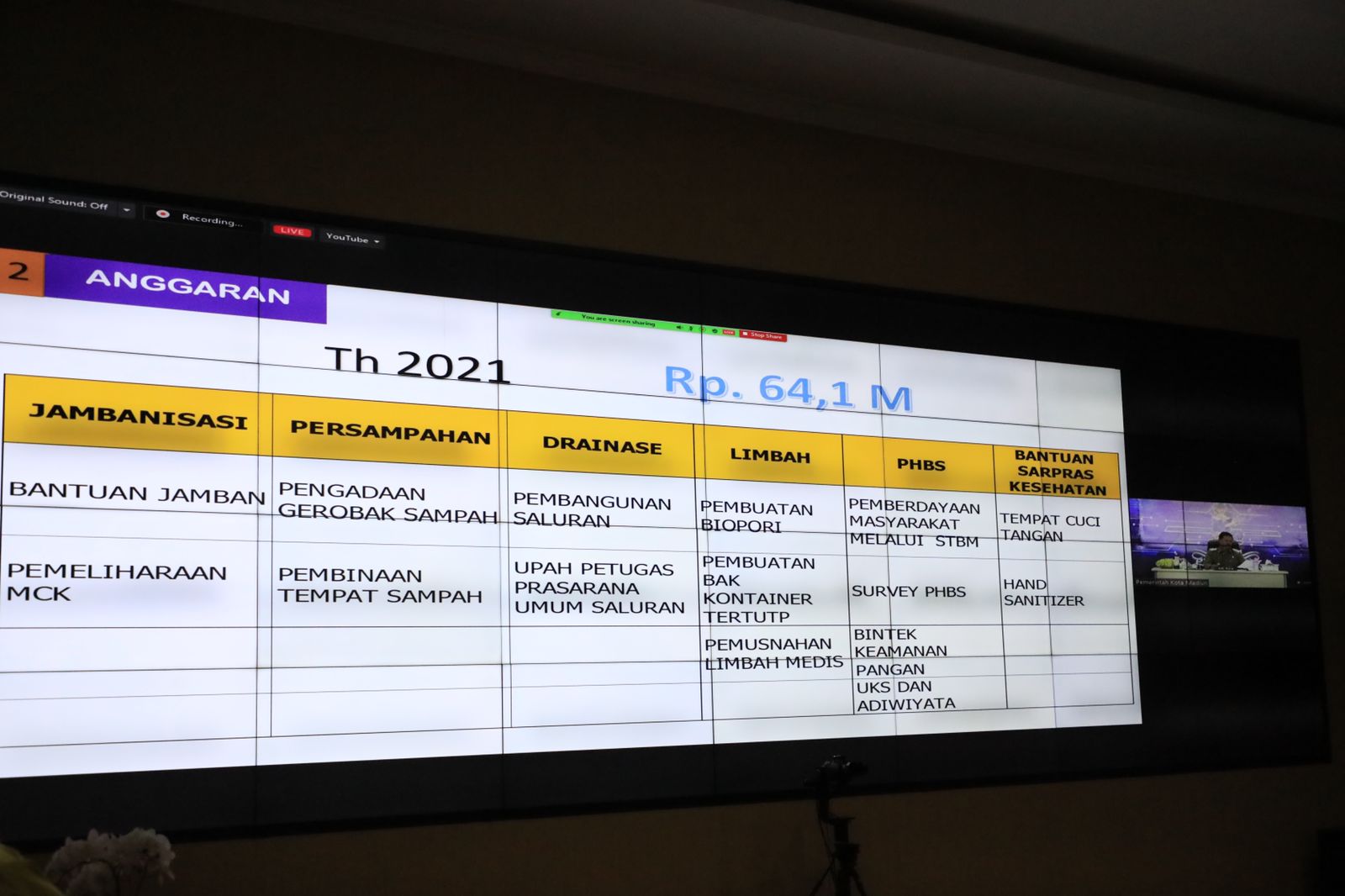 Foto 6 dari 10: Masuk Nominasi STBM Award 2022, Wali Kota Paparkan Strategi Pemkot Gencarkan STBM