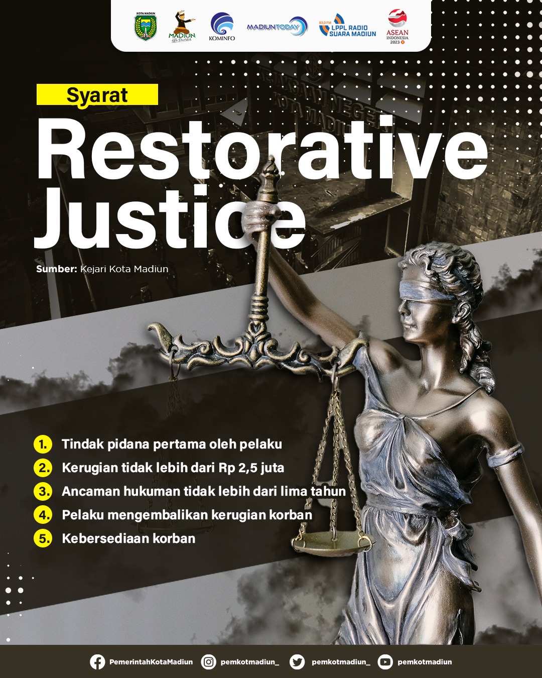 Foto utama berita: Rumah Restorative Justice Ada di Tiap Kelurahan, Begini Syarat Perkara yang Layak Diajukan