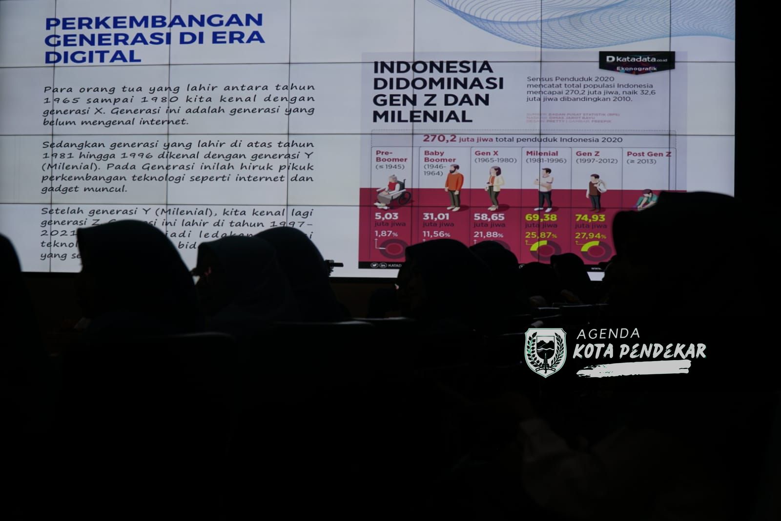Foto 5 dari 17: Tingkatkan Peran Perempuan Dalam Ketahanan Keluarga, Diskominfo Gelar Sarasehan Bersama Ketua TP PKK Dan Influencer