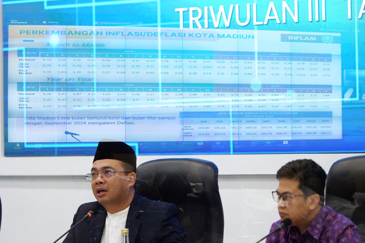 High Level Meeting TPID Digelar, Atur Strategi Hadapi Inflasi dan Deflasi di Kota Pendekar
