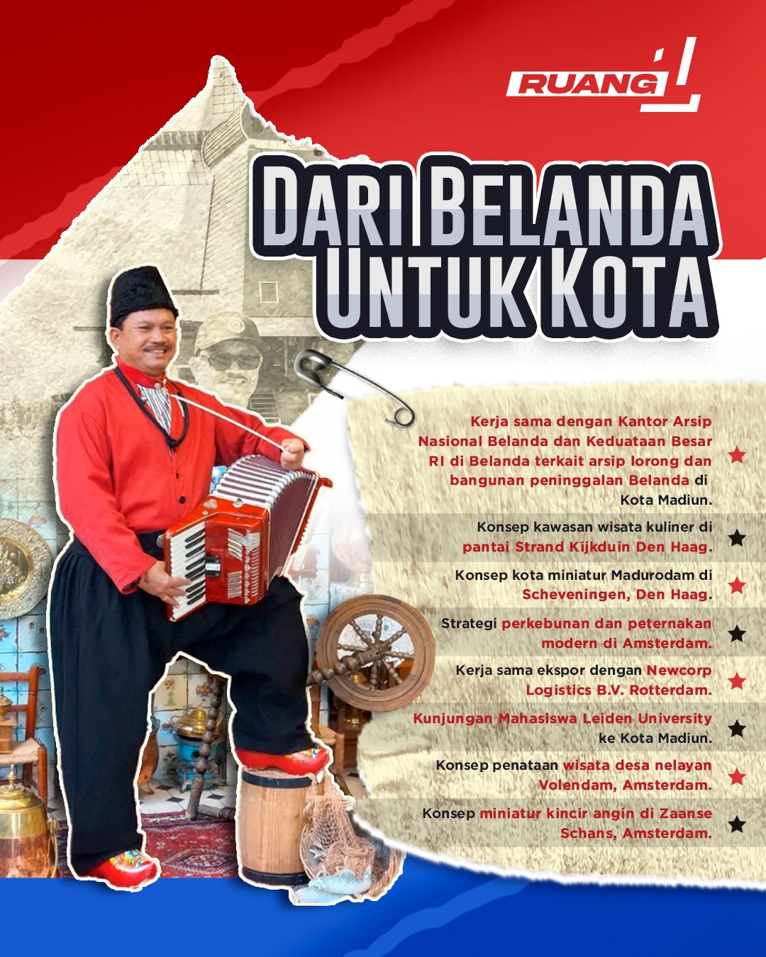 Dari Belanda Untuk Kota Kita