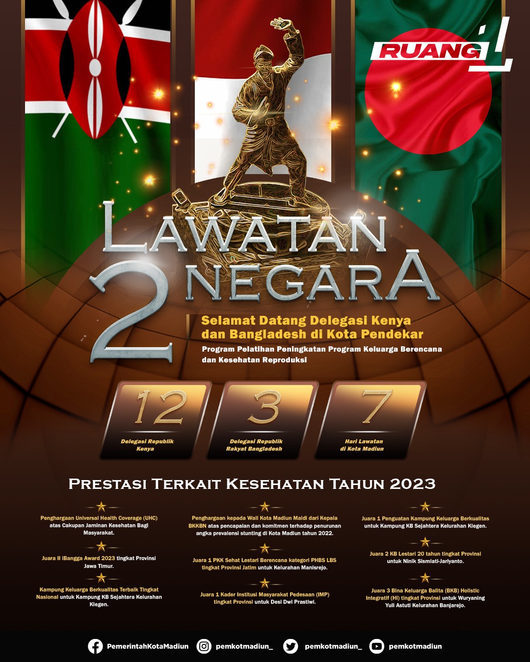 Lawatan Dua Negara