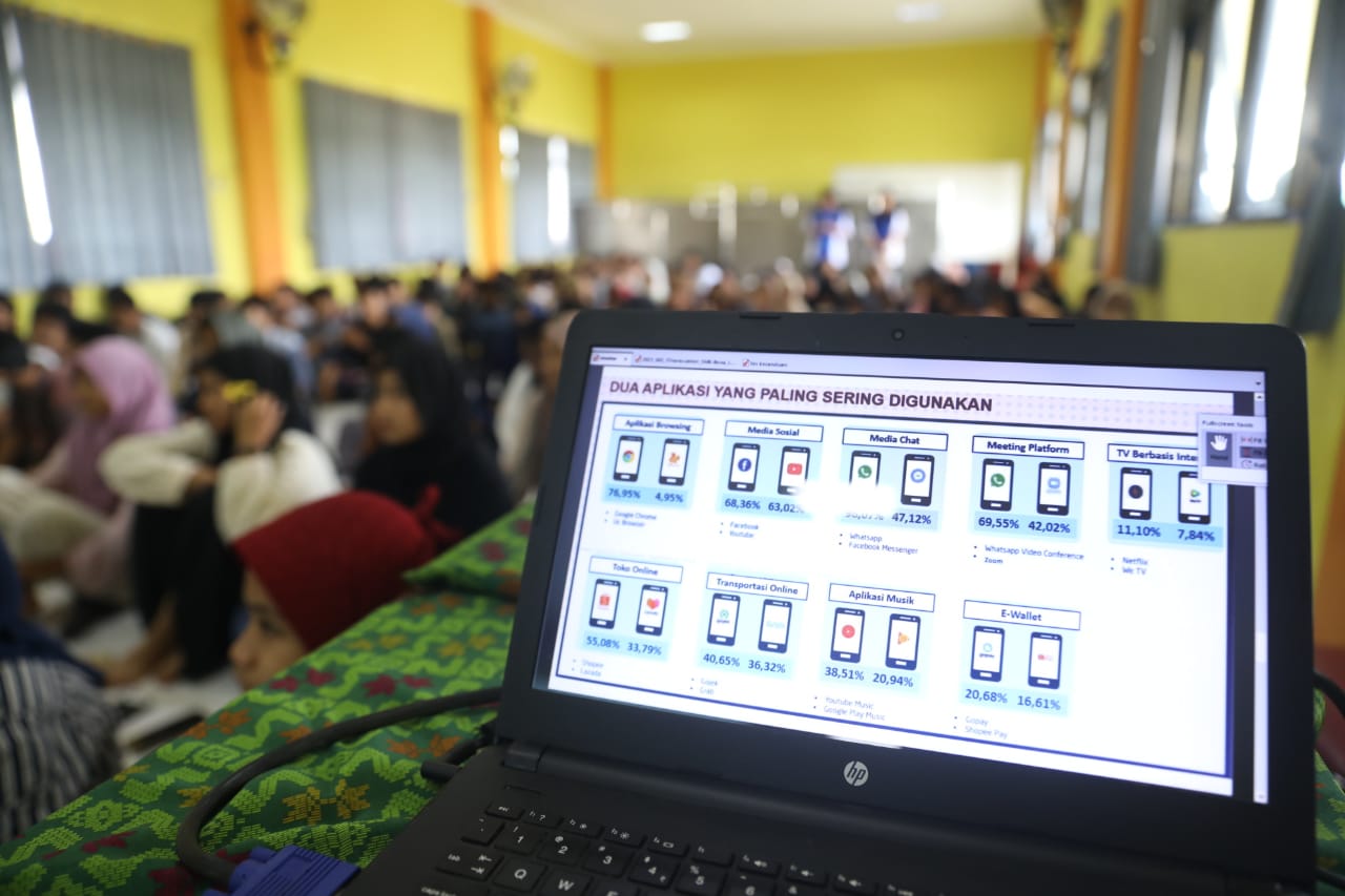 Foto 3 dari 7: Tak Sekedar Literasi Digital, Sinebar Juga Jadi Sarana Survei Pengaruh Gadget Pada Anak