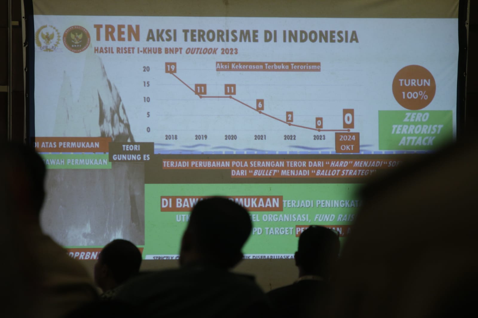 Foto 6 dari 10: Kewaspadaan Dini Terkait Terorisme, Pemkot Gandeng BNPT Gelar Sosialisasi Buku Saku Penanganan Terorisme di Kota Madiun