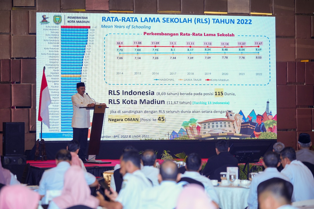 Foto 1 dari 8: Gelar Forum Konsultasi Publik, Wali Kota Sampaikan Arahan Untuk Rancangan Awal RPJPD Dan RDP