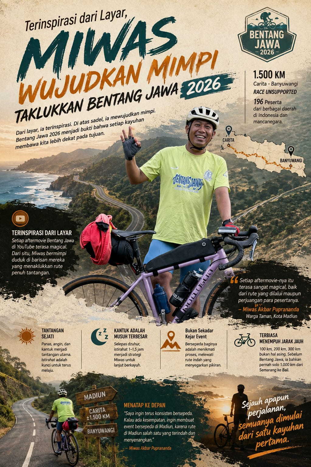 Terinspirasi dari Layar, Miwas Wujudkan Mimpi Taklukkan Bentang Jawa 2026