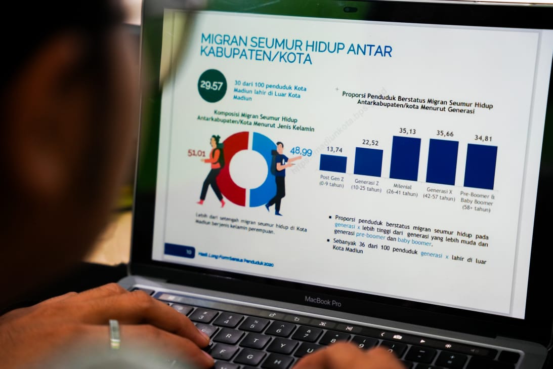 Survei LF SP BPS, 29,57 persen Warga Tercatat Pindah Masuk ke Kota Madiun di 2022
