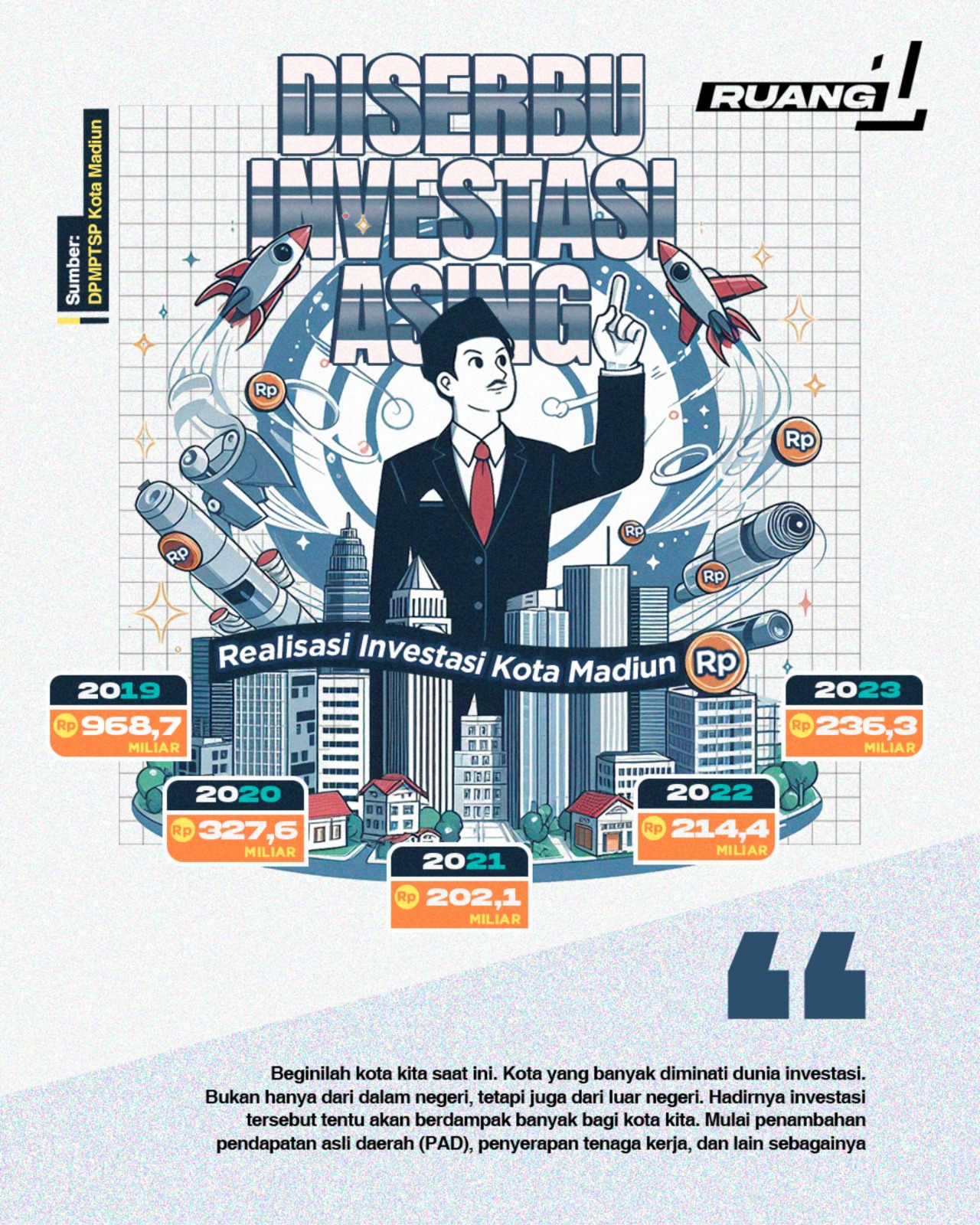 Diserbu Investasi Asing