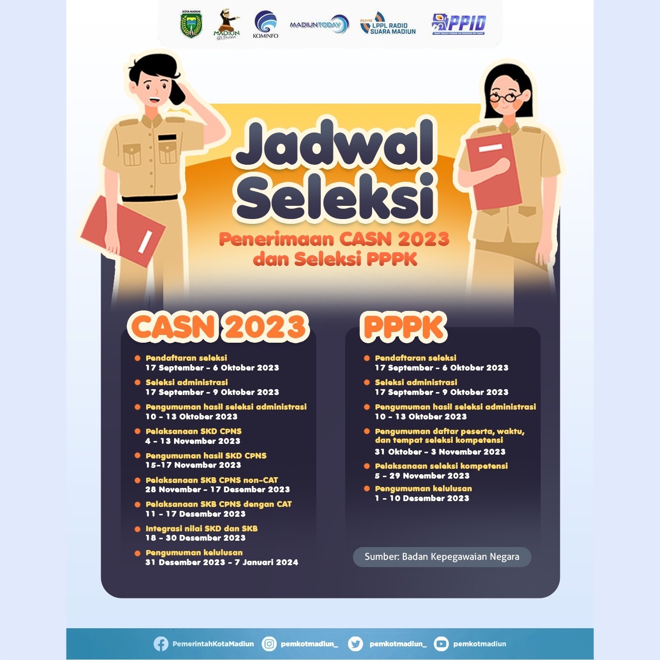 Foto 1 dari 1: Jelang Seleksi CASN, BKN Rilis Portal ASN Karier