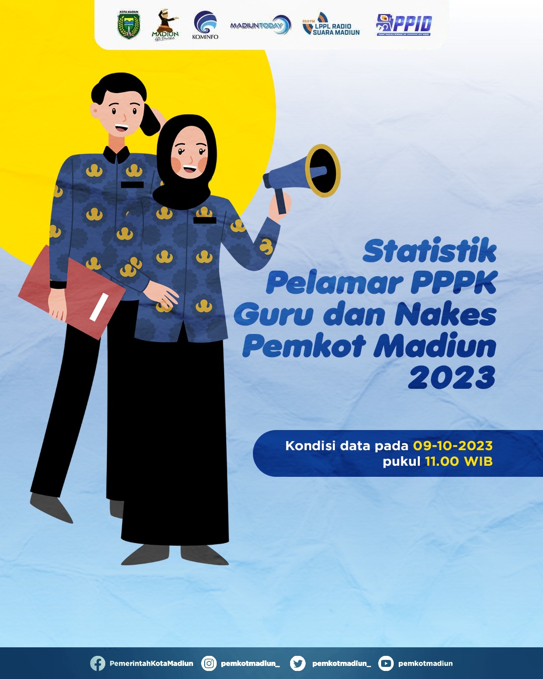 Hari Terakhir Pendaftaran CASN 2023, Berikut Formasi PPPK Nakes dan Guru di Kota Madiun yang Masih Nihil Pendaftar