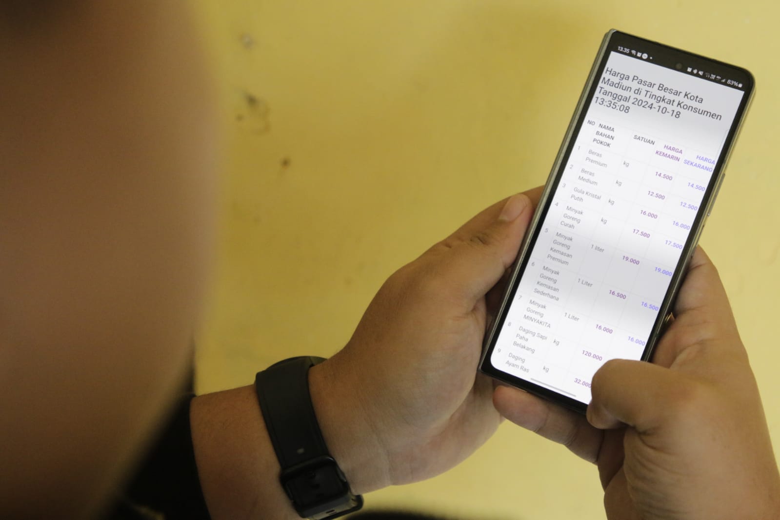 Foto 2 dari 7: Cek Harga Sembako Di Pasar Kini Lebih Mudah, Bisa Scan Barcode Di Mana Saja