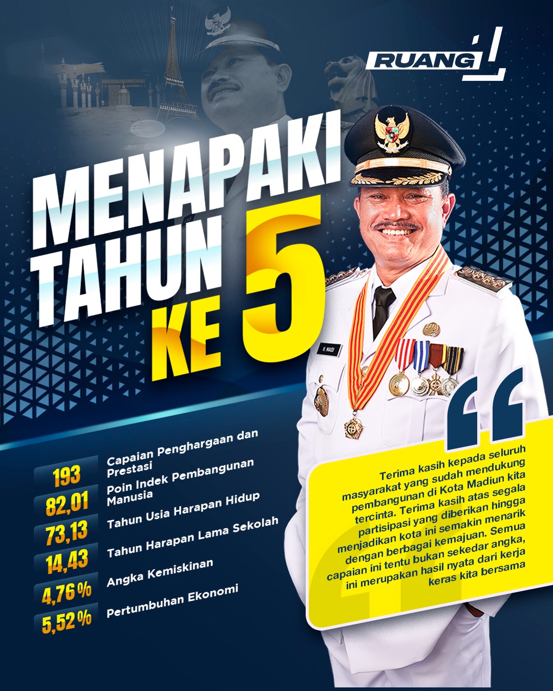 Menapaki Tahun Kelima