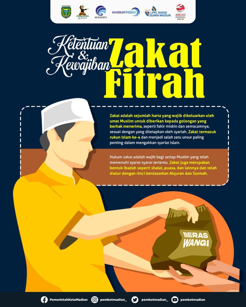 Foto 1 dari 2: Kemenag Kota Madiun Tetapkan Besaran Zakat Fitrah 1444 Hijriyah, Ini Detailnya