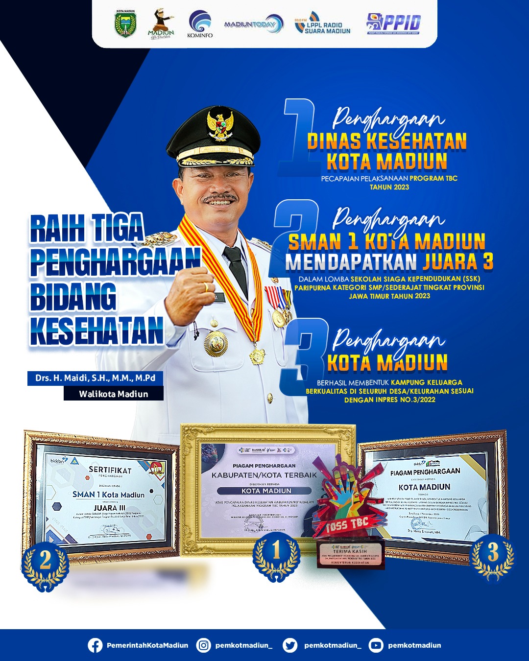 Borong Penghargaan Lagi, Kota Madiun Raih Tiga Penghargaan Bidang Kesehatan, Total Jadi 313 Penghargaan