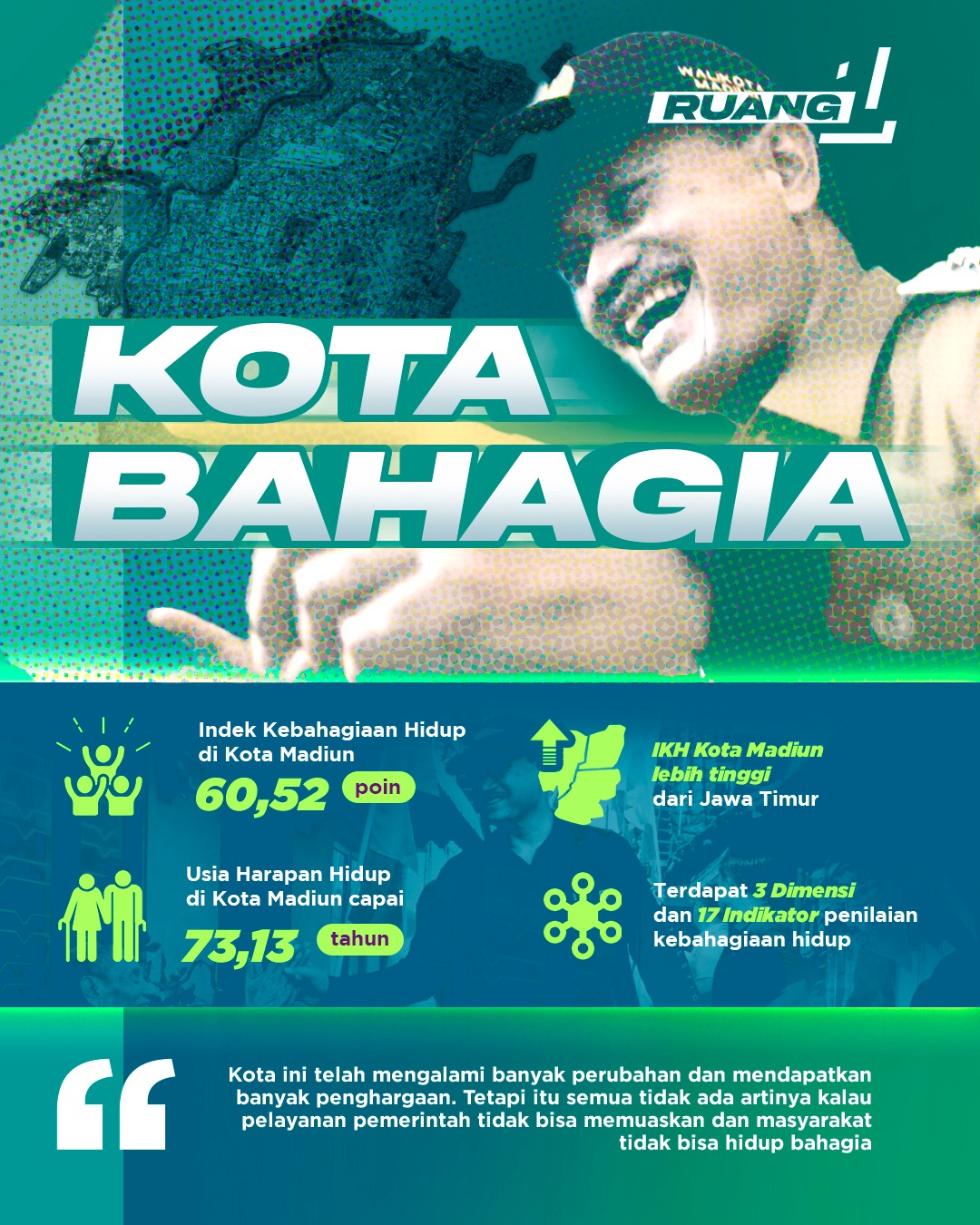 Foto utama berita: Kota Bahagia