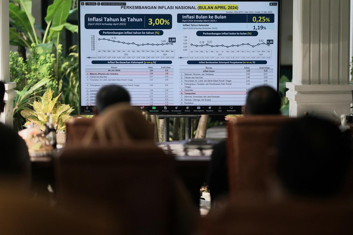 Foto 8 dari 11: Ikuti Rakor Pengendalian Inflasi Daerah 2024 Secara Virtual, Pj Wali Kota Harap Inflasi di Kota Madiun Terkendali