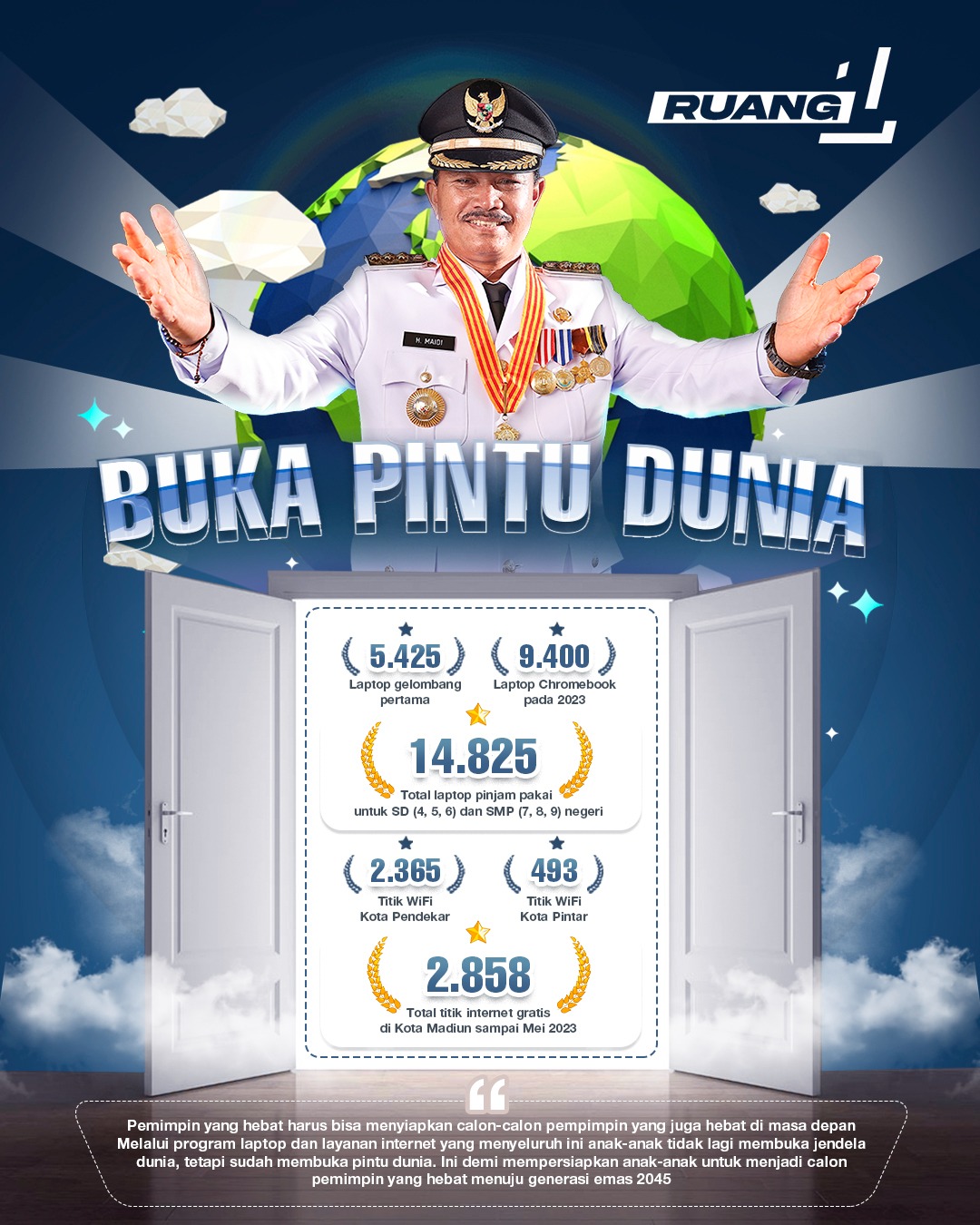 Buka Pintu Dunia
