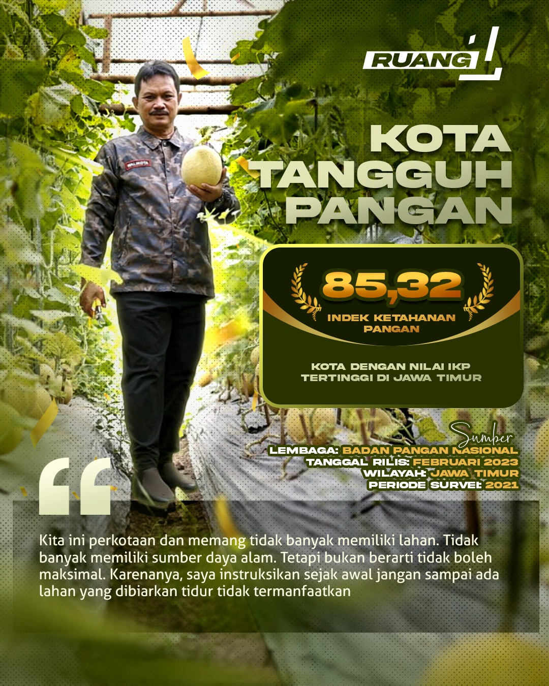Kota Tangguh Pangan