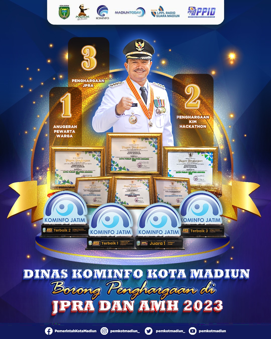 Komitmen Wujudkan Madiun Kota Terbuka, Dinas Kominfo Kota Madiun Borong Enam Penghargaan di JPRA dan APW 2023