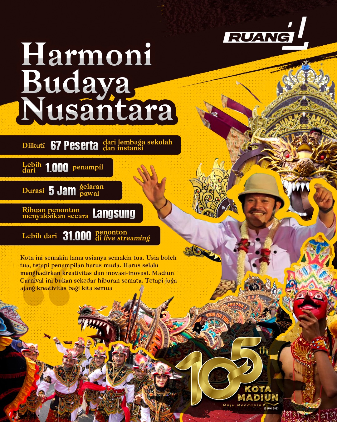 Foto utama berita: Harmoni Budaya Nusantara