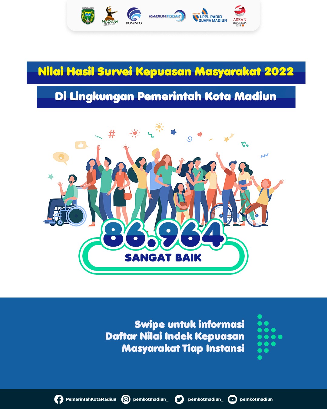 Foto 1 dari 5: Indek Kepuasaan Masyarakat Terus Meningkat, 2022 Capai Nilai 86,964 Kategori Sangat Baik