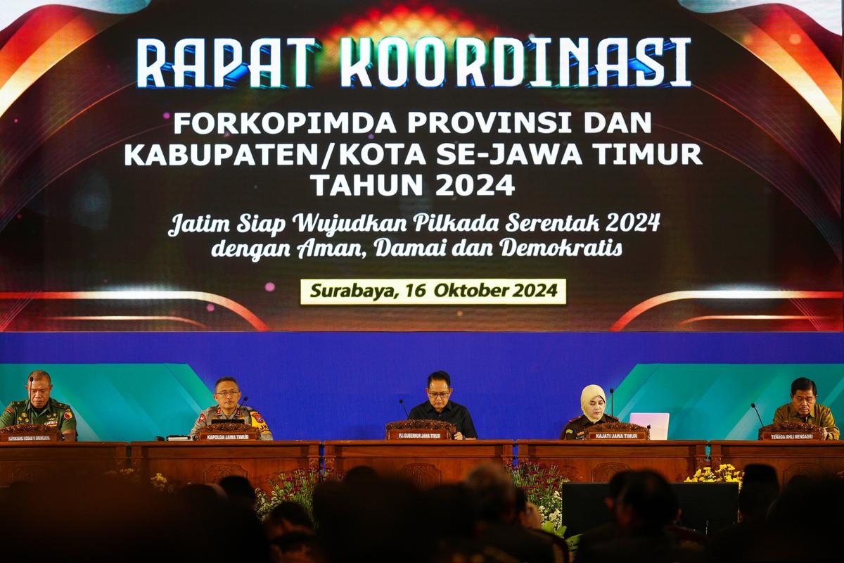 Komitmen Pilkada Aman Digencar, Rakor Provinsi dan Kab/Kota Se-Jawa Timur Tahun 2024 Digelar