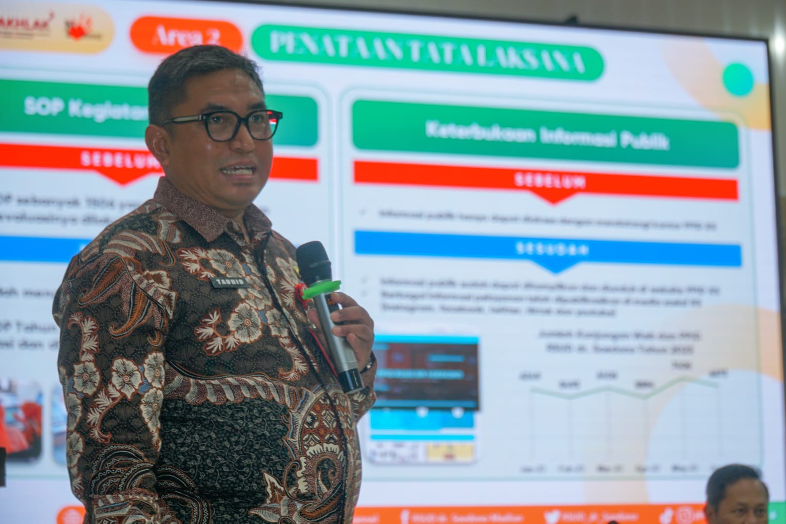 Foto 3 dari 13: Wujudkan Zona Integritas di Lima OPD, Inspektorat Gelar Studi Banding di RSUD dr Soedono