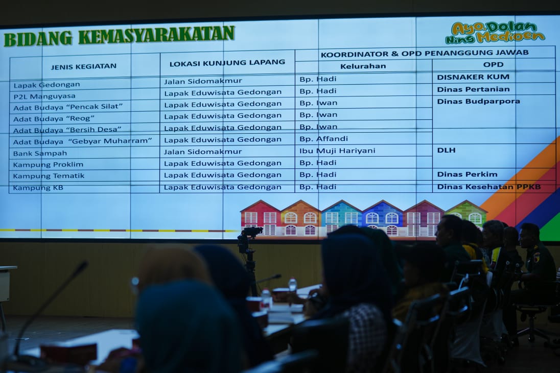 Foto 4 dari 8: Persiapkan Kunjungan Lapang Lomba Kelurahan dan Pelaksana Terbaik PKK, Wali Kota Beri Pembinaan dan Arahan