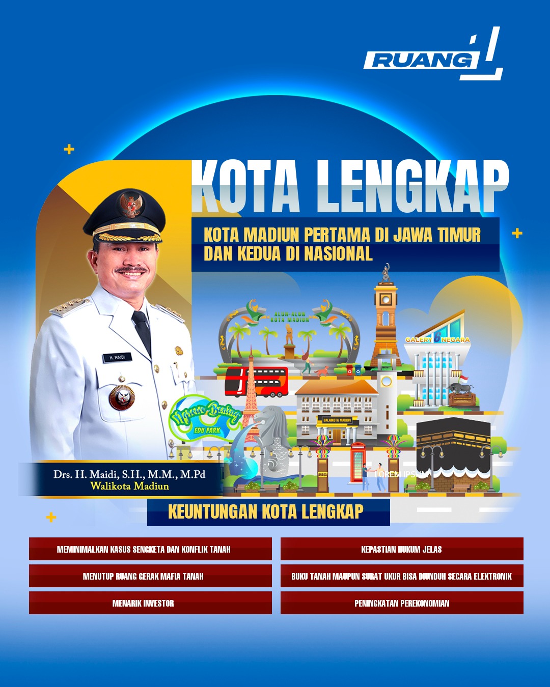 Foto 1 dari 1: Kota Lengkap