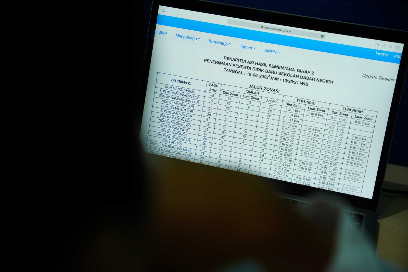 PPDB Online Tahap II Dibuka, Dindik Imbau Peserta Didik Perhatikan Zona