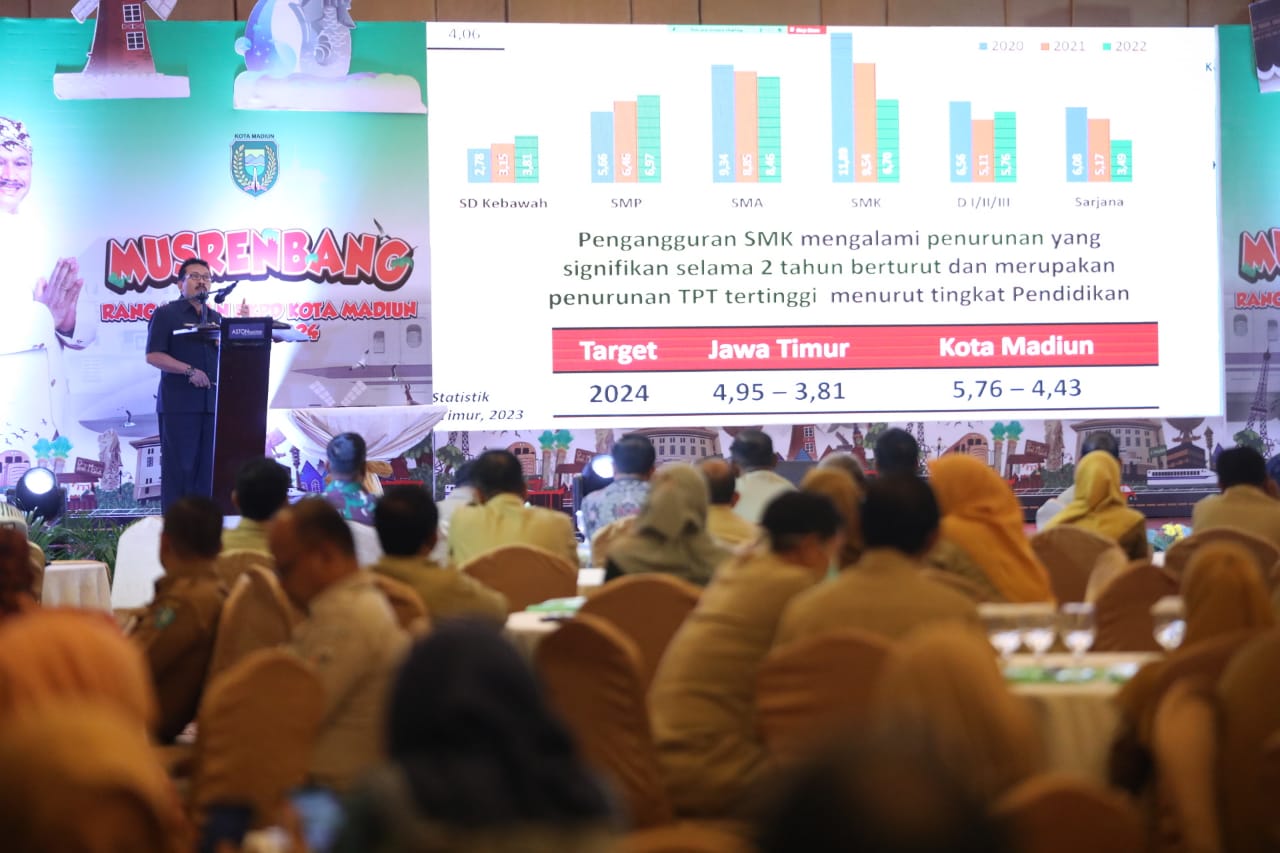 Foto 1 dari 8: Musrenbang RKPD Kota Madiun 2024, Wali Kota Harap Pembangunan Tingkatkan Kesejahteraan Masyarakat