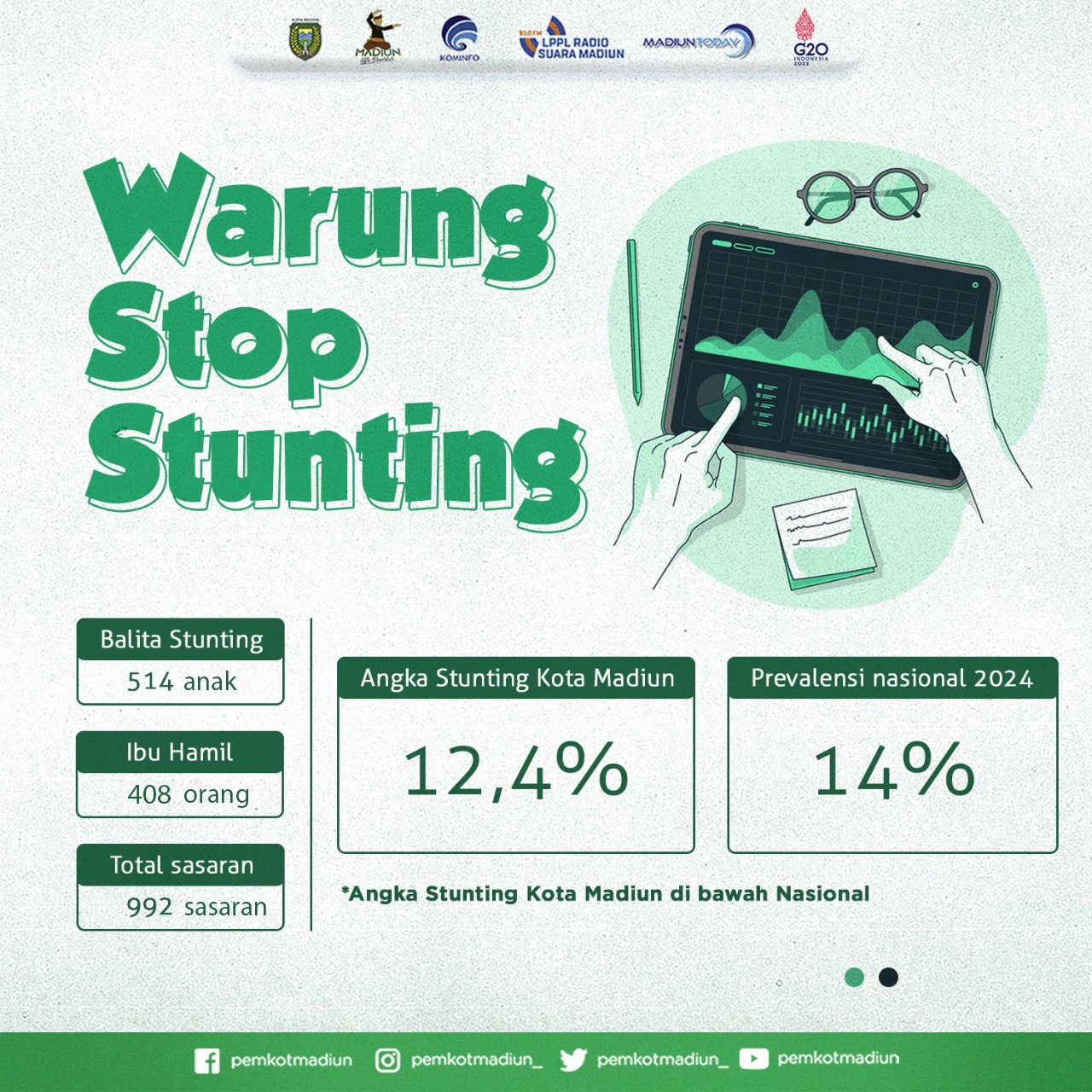 Foto 2 dari 2: Gelontorkan Rp 5,4 Miliar Tekan Stunting, Pemkot Siapkan Empat Voucher Khusus Bagi Sasaran